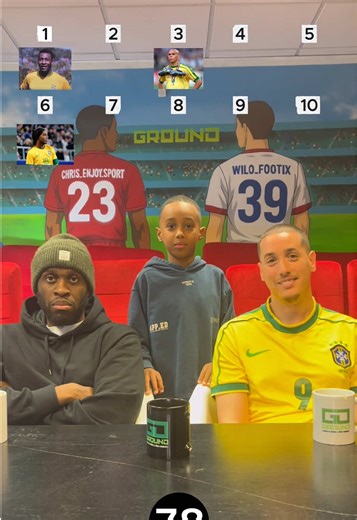 Trouves le top 10 des meilleurs bresiliens selon ChatGPT en 90 secondes ! #footballtiktok #neymar #ronaldinho #ronaldo @wilo_footix @Chris_Enjoy_Sport