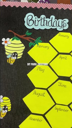 Birthday Chart for classroom #birthdaychart #charts #birthday