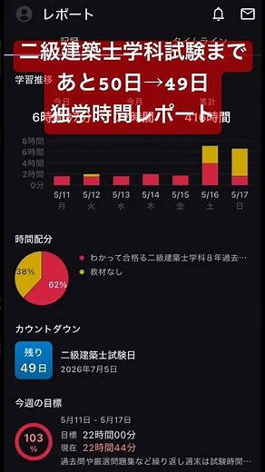※無音【試験まであと50日切り】独学時間レポートと模擬試験結果 #二級建築士 #大人の学び直し