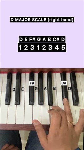 D major scale right hand piano #pianolessons #scales #pianomusic