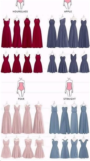 Dress for your body shape, not the trend 💫Pear straight apple straight #shorts #youtubeshorts #viral