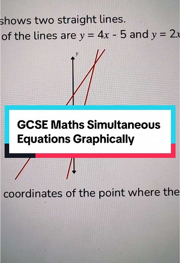Master Simultaneous Equations Graphically for GCSE