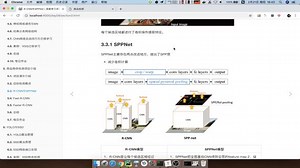 Spp-net算法流程图
