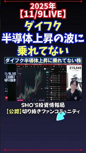 [11/9 LIVE] Daifuku Semiconductor is not riding the rising wave #Nikkei Stock Average #Investment