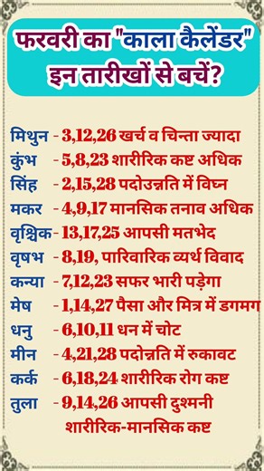 फरवरी का काला कैलेंडर इन तारीखों से बचें