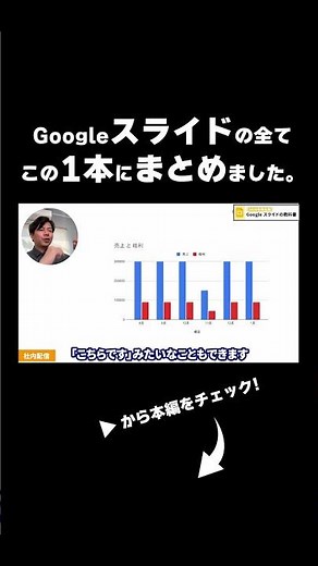 The Complete Google Slides Mastery Manual! A thorough explanation of the differences from PowerPo...