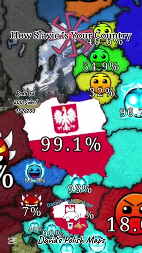 How Slavic Is Your Country #geography #slavicvibes #map #poland #david #europe #mapping
