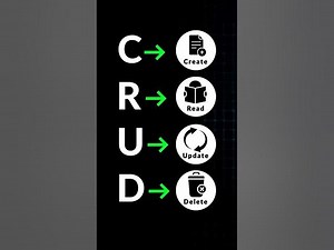 CRUD Explained in 1 Minute! shorts programming