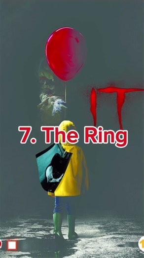 Top 10 Horrow Movies That Will Terrify You 😱🎬 #horror #shorts