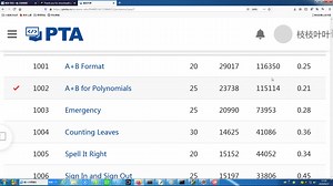 python 编程9pat 考试甲级题目例子
