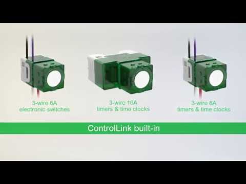 PDL Iconic ControlLink Technology