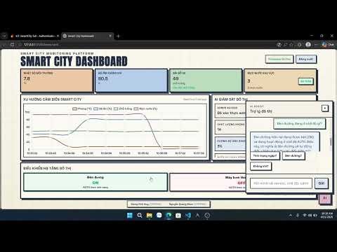 Mô phỏng Hệ thống IoT Smart City – ESP32 + Firebase + Face ID | Wokwi Simulator