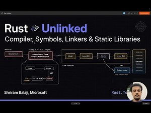 Rust Unlinked - a Journey Through `rustc`, Linkers, Symbols, and Static Libraries