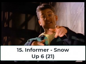 Billboard Top 40 Hits - February 20, 1993