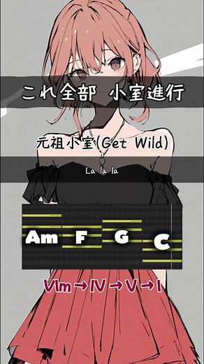 ボカロ曲のアレンジとコード進行