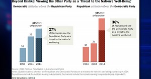 The importance of constructive conversations during political times