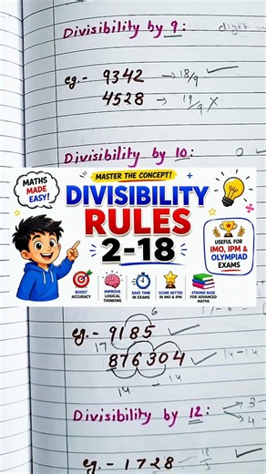 Divisibility Rules, Perfect for IMO, IPM,Olympiad & Competitive Exams #maths #divisibility #trending