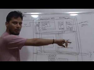 INTRODUCTION TO MICRO-850 PLC PANEL AND CONNECTED COMPONENT WORKBENCH SOFTWARE TUTORIAL