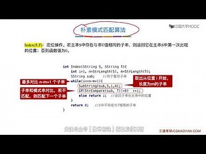 4 2 1 朴素模式匹配算法