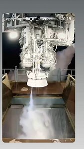 Encyclopedia of Science on Reels | Facebook