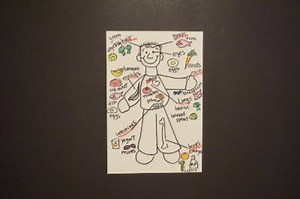 Let's Draw a Body Map-Good Nutrition  (Head to Toe)