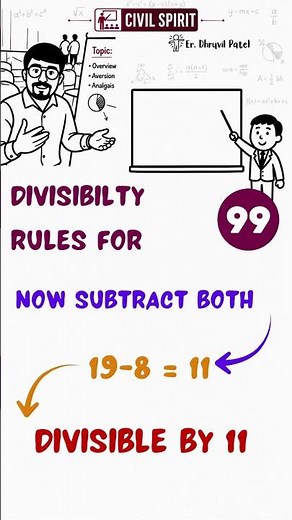 99 Divisibility rules | CCE MATHS | Number System | Civil Spirit