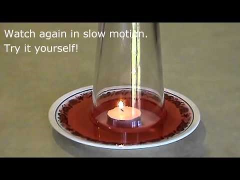Fire and Water Magic Trick