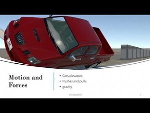 Everyday Physics | How Physics Is Around Us in Daily Life