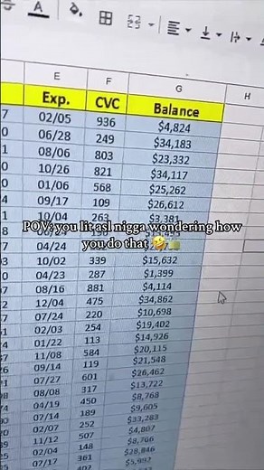 SITES TO GET HIGH BALANCED CC’s , BINS, FULLZ & BANK LOGS 2025 UPDATED WALKTHROUGH #cc #fullz #sites