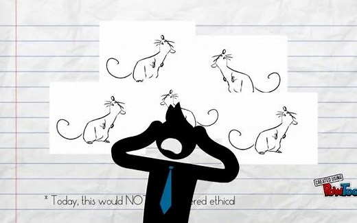 行为主义理论: 巴甫洛夫、沃森和斯金纳