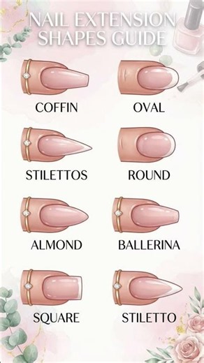 Nail extension shapes guide #nails #nailart