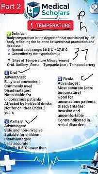 Vital Signs: Temperature Full Explanation