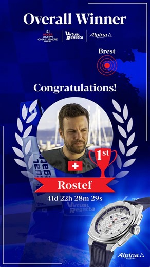 Virtual Regatta on Reels