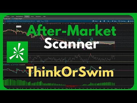 After-Hours Scanning with Thinkorswim A Step-by-Step Guide for beginners
