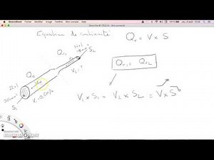 Tube Equation de continuité