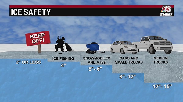 How to stay safe on the ice this winter