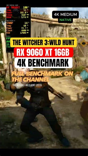 The Witcher 3 | 4K Native Benchmark | RX 9060 XT 16GB