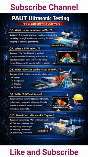 PAUT Ultrasonic Testing Interview Question Answer 6–10 Explained #youtubeshort #shorts