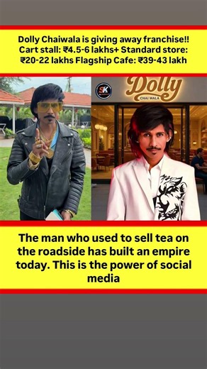 Dolly Chaiwala Franchise Review: Worth ₹43 Lakhs Or A Scam?