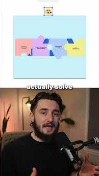 Why Your Project Management is a Mess (The 1-Tool Fix)