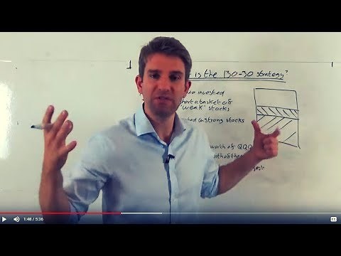 What is the 130 30 Investment Strategy? ➡️