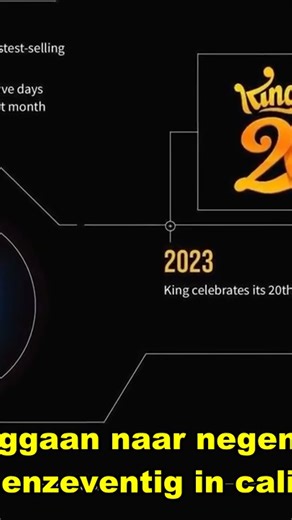 HET VERBORGEN pact van Activision Blizzard #ActivisionBlizza