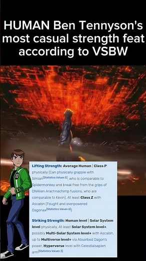 VS Battles Wiki Slander