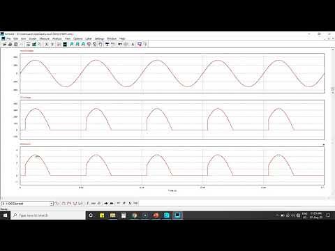 Single Phase Half Wave Controlled Rectifier - PSIM Simulation
