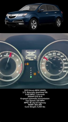 2013 Acura MDX 0-100 km/h #shorts #acura #acceleration #acuramdx