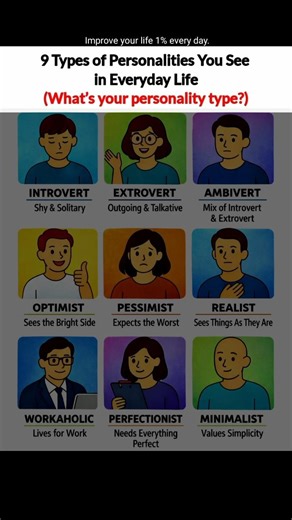 9 Types of Personalities You See in Everyday Life