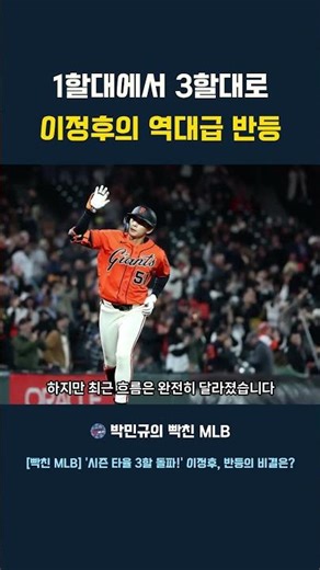 'Season Batting Average .143 ▶ .313' Lee Jung-hoo's Record-Breaking Rebound #mlb #LeeJunghoo