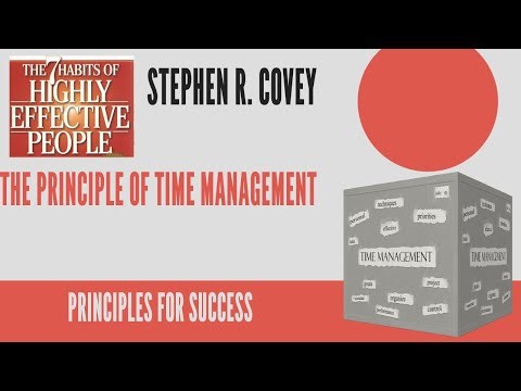 Why You're Always Busy (But Not Productive) – Covey’s Time Matrix Explained!
