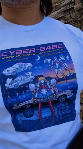 Unit-02 // Fit check #shorts