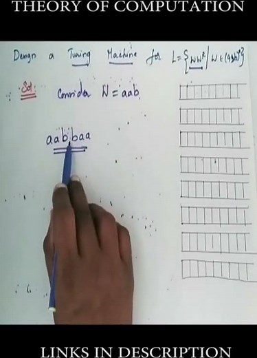 L={ww^R/wЄ(a b)*} Design a turing machine Theory of computation - I